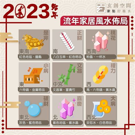 2023喜慶位|龍震天：2023年風水布局、大門地氈顏色、特別布局